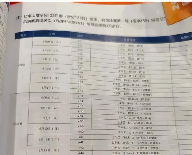 MK体育-CBA季后赛赛制悄然调整，北京进行外援更换，广东放弃外援出炉